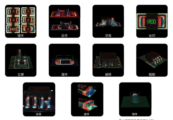 Онлайн AOI 3D PCBA Автоматическая оптическая инспекция высокоскоростное изображение с высоким разрешением