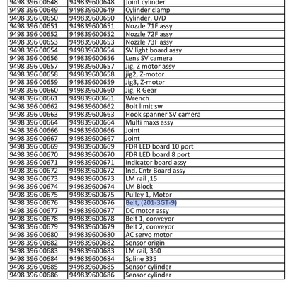 пояс 201-3GT-9 9498 396 00676 частей SMT запасных для машины MG-1R